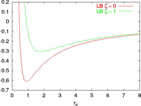 \includegraphics[width=\columnwidth]{Figlb.eps}