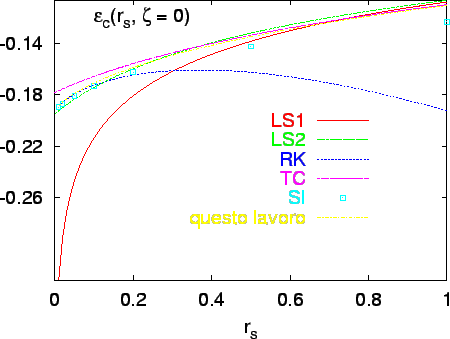 \includegraphics[width=11.4cm]{Figecrs0.eps}