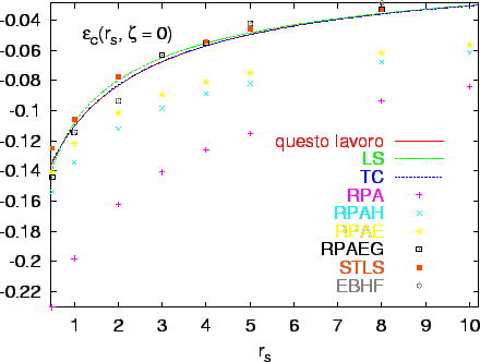 \includegraphics[width=11cm]{Figrsint.eps}