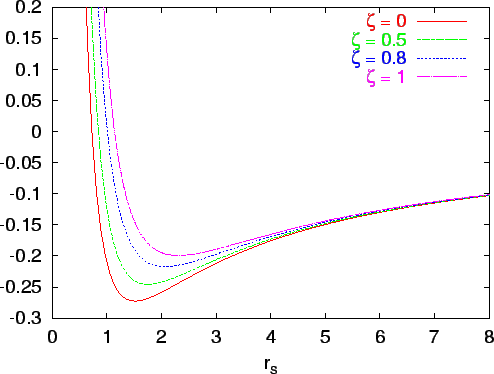 \includegraphics[width=\columnwidth]{Figetot.eps}