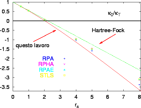 \includegraphics[width=\columnwidth]{Figcompress.eps}