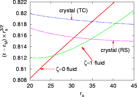 \includegraphics[width=\columnwidth]{PD.eps}